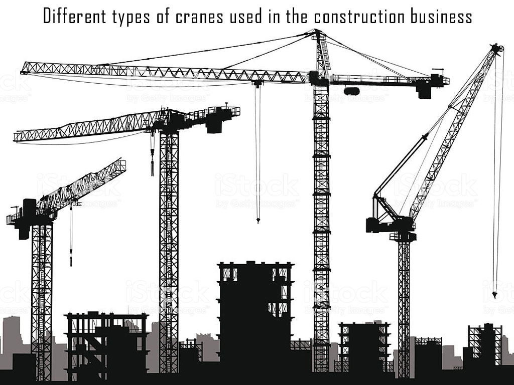 Types of Cranes - From the world of construction equipment